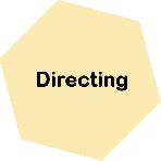 Directing